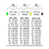 Датчик температуры 3-в-1 NTC 10K b3950, b3435б NTC 5K b3950 6x50 мм.  кабель 3.75 метра -40...+110C